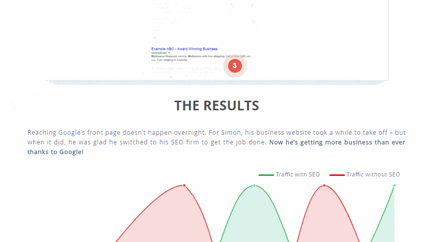 Supple graph.gif