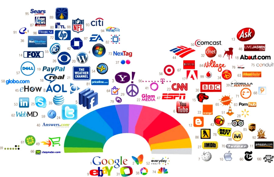 Logo Design Color Spectrum