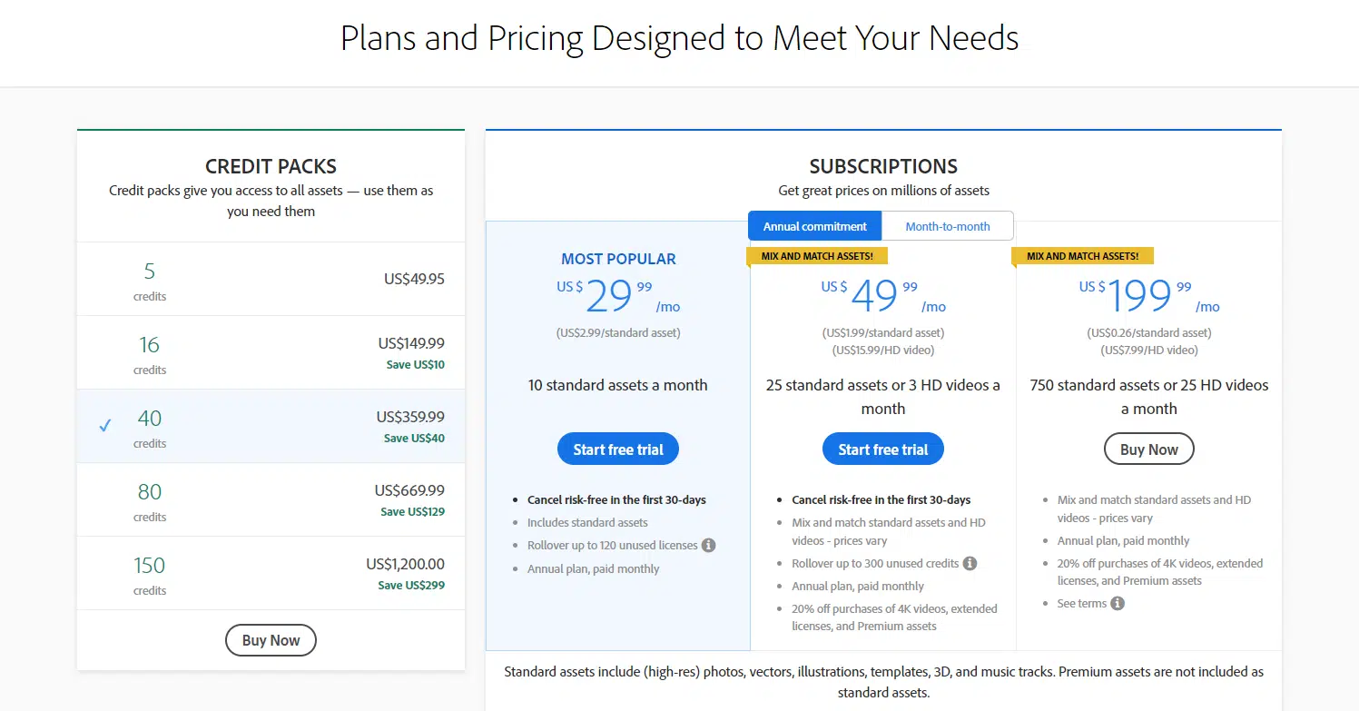 Adobe Stock Pricing