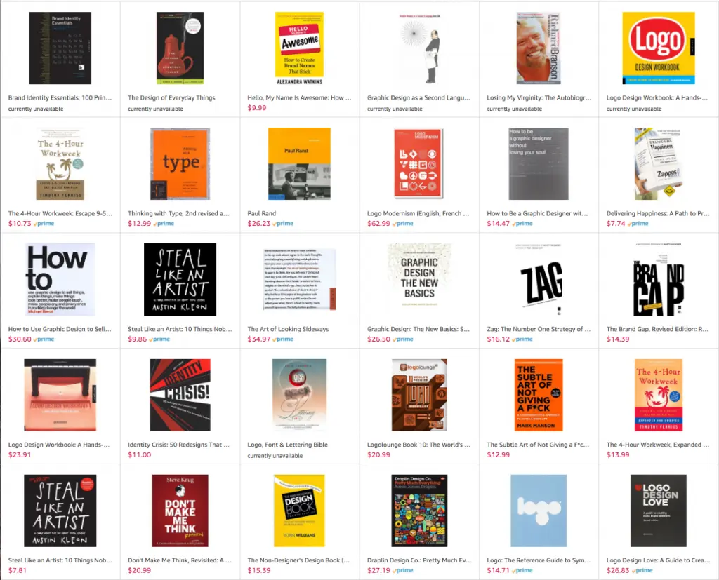Amazon Book Recommendations